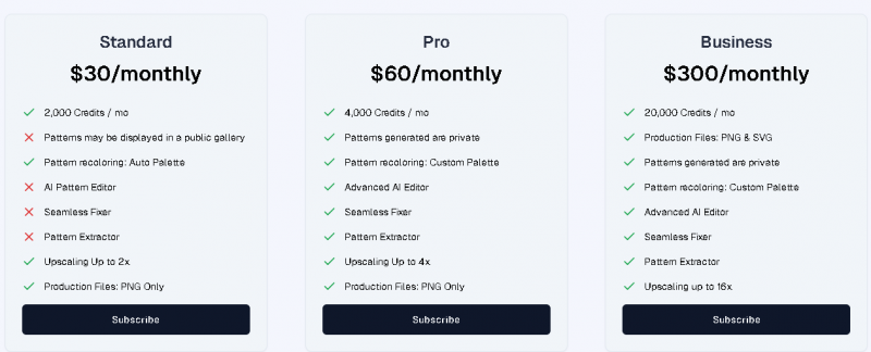 Patterned AI Pricing Screenshot