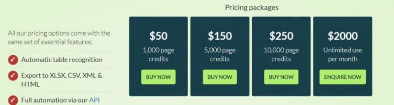 PDF Tables Pricing Screenshot