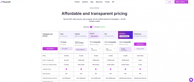 Persana AI Pricing Screenshot