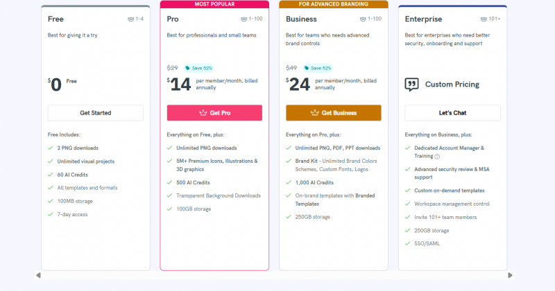 Piktochart AI Pricing Screenshot
