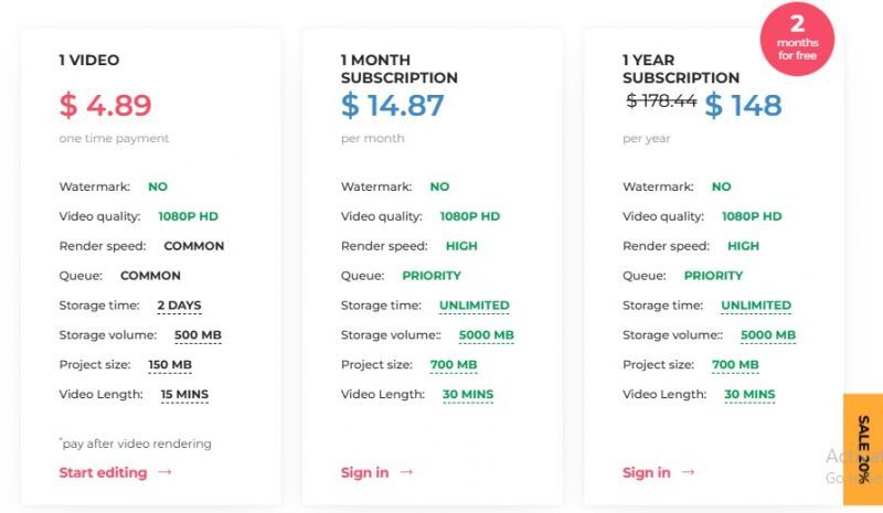 Pixiko Pricing Screenshot