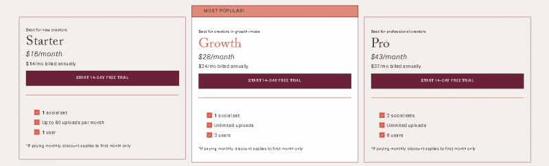 Planoly Pricing Screenshot