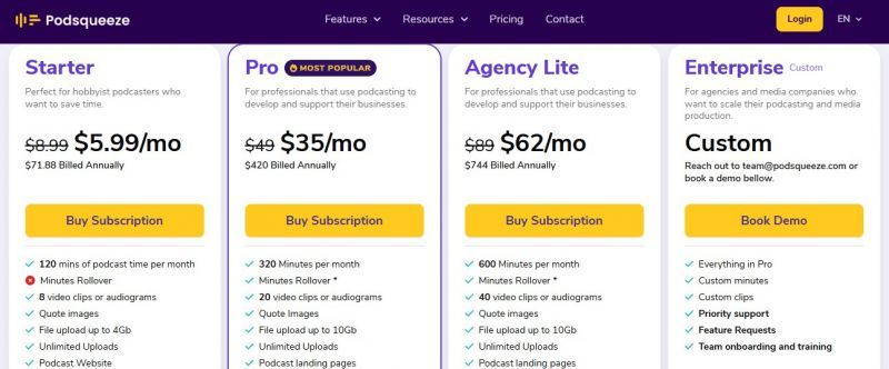 Podsqueeze Pricing Screenshot