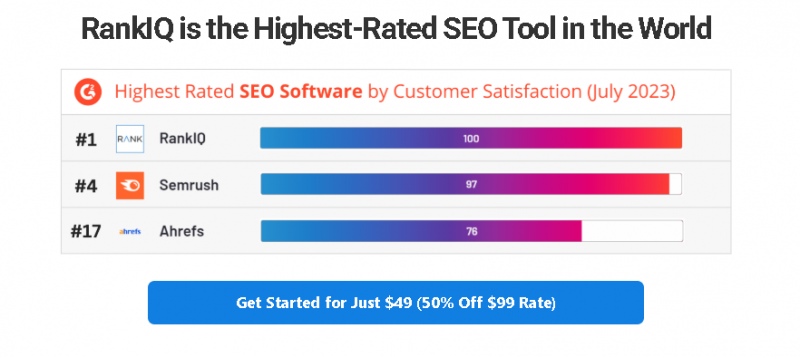RankIQ Pricing Screenshot