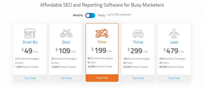 Raven Tools Pricing Screenshot
