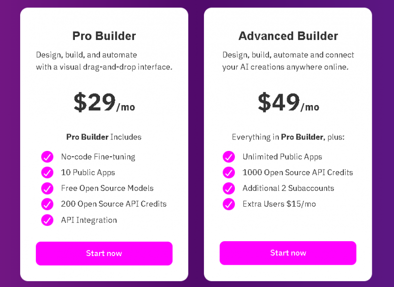 Riku AI Pricing Screenshot