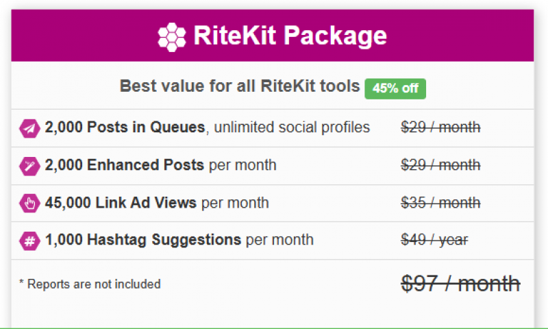 RiteTag AI Pricing Screenshot