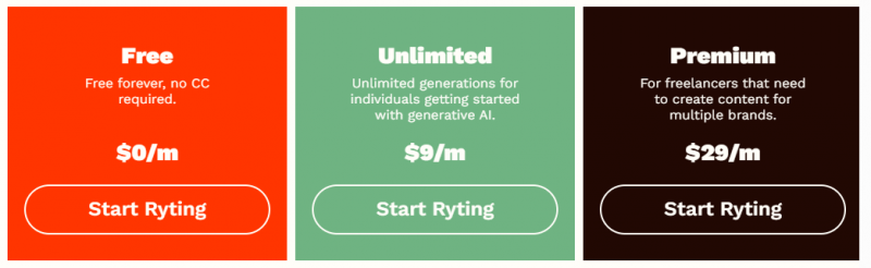 Rytr Pricing Screenshot