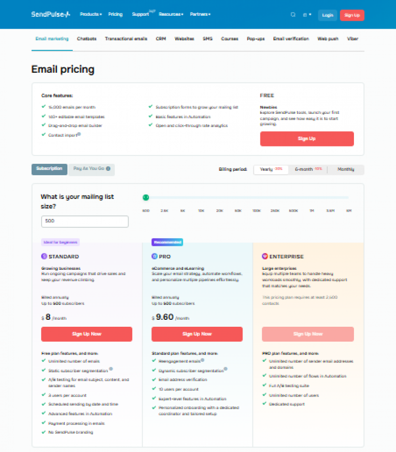 SendPulse Pricing Screenshot