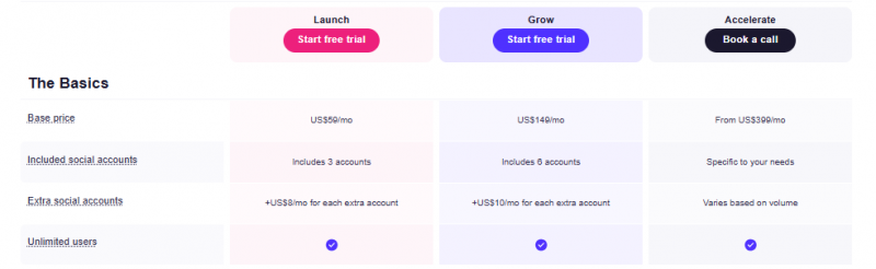 Sked Social Pricing Screenshot