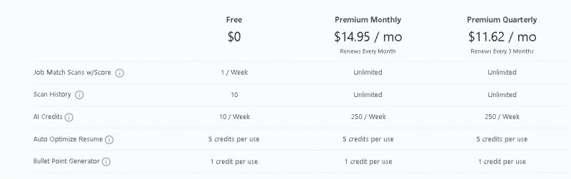 SkillSyncer Pricing Screenshot