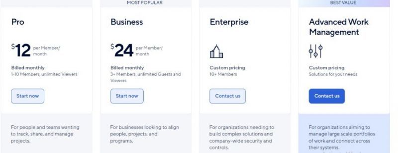 Smartsheet Pricing Screenshot