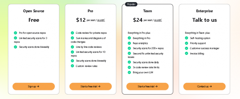 Sourcery Pricing Screenshot