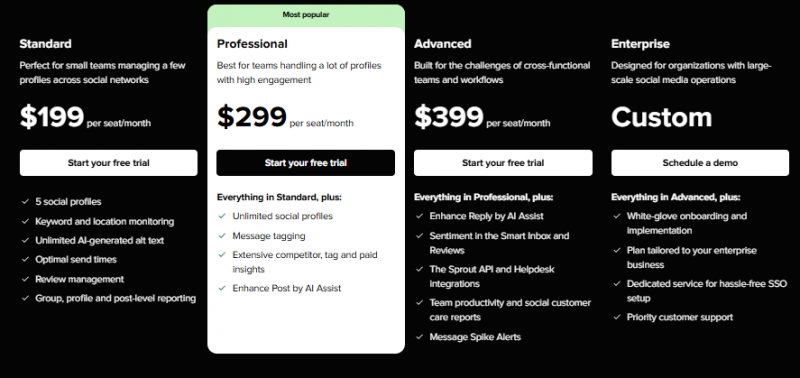 Sprout Social AI Pricing Screenshot