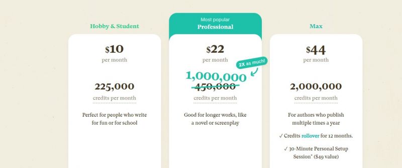 Sudowrite Pricing Screenshot