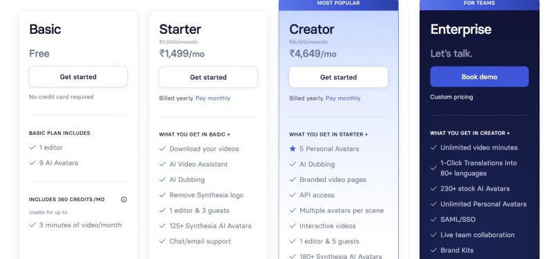 Synthesia Pricing Screenshot