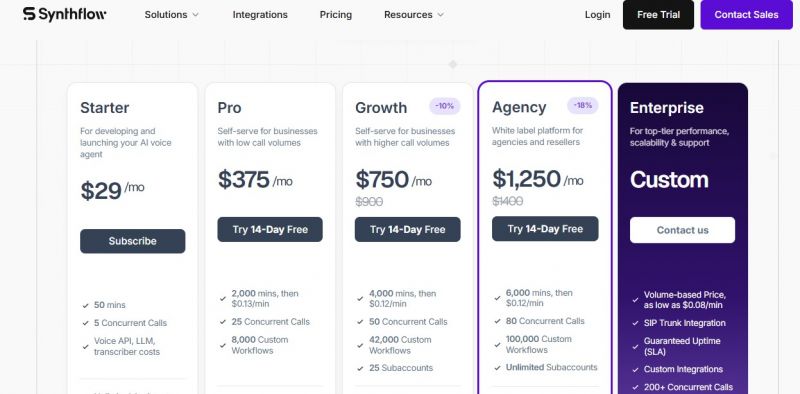 Synthflow AI Pricing Screenshot