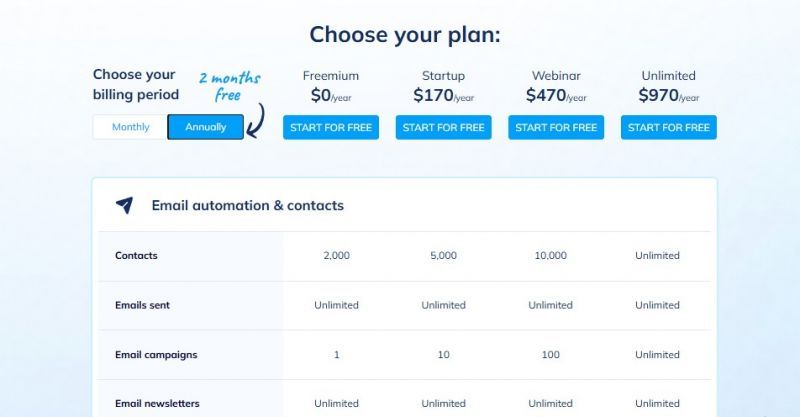 Systeme.io Pricing Screenshot