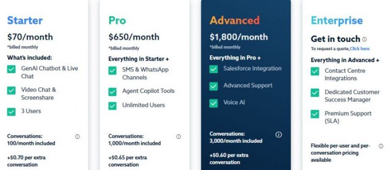 talkative Pricing Screenshot