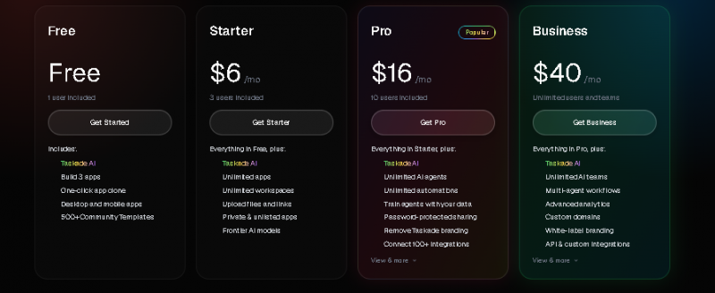 Taskade Pricing Screenshot
