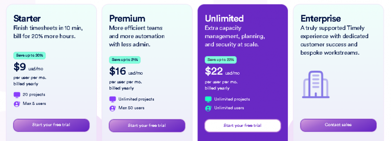 Timely AI Pricing Screenshot