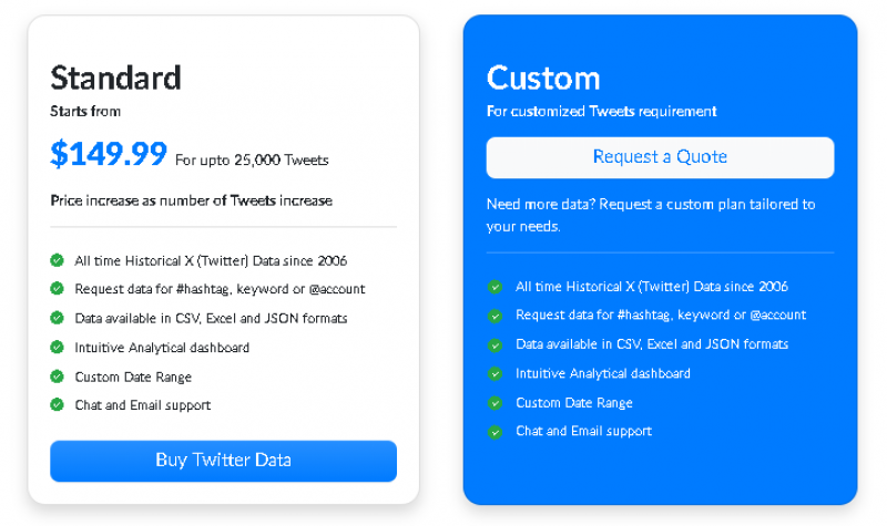 TrackMyHashtag Pricing Screenshot