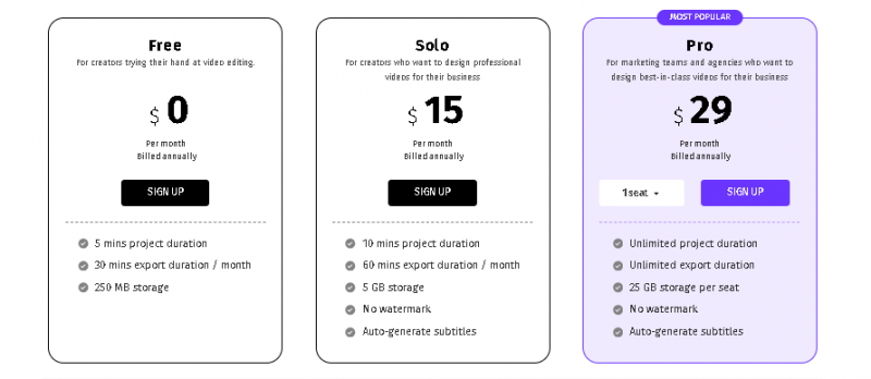 Typito Pricing Screenshot