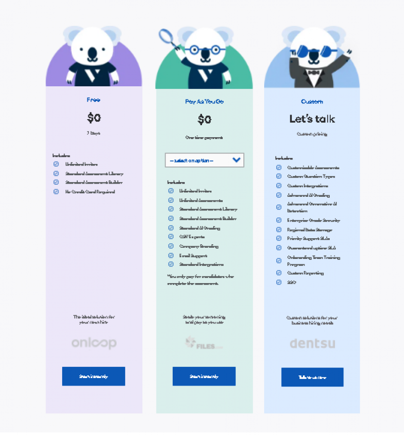 Vervoe Pricing Screenshot