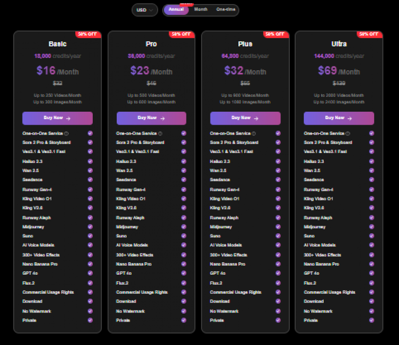 Vidyo.ai Pricing Screenshot