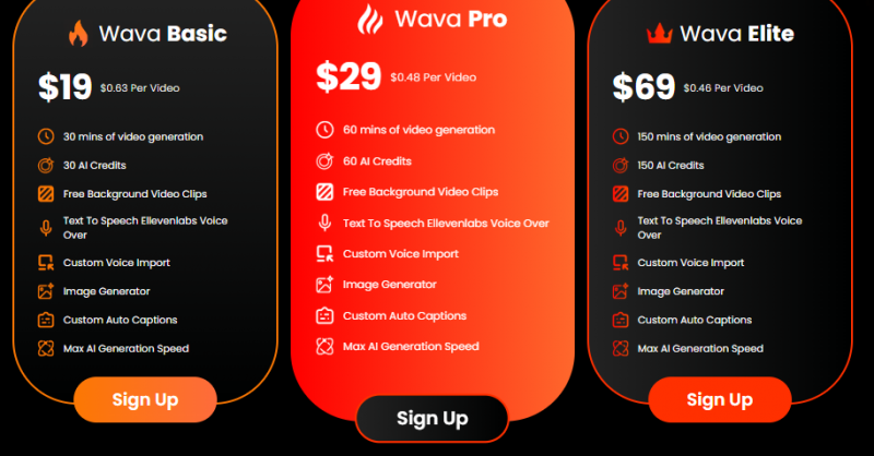 wava AI Pricing Screenshot