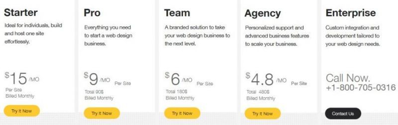 Webydo Pricing Screenshot