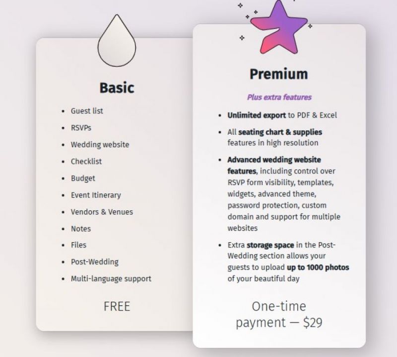 Wedding Planning Assistant Pricing Screenshot