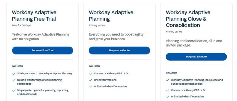 Workday HCM Pricing Screenshot