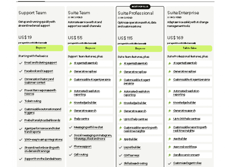 Zendesk AI Pricing Screenshot