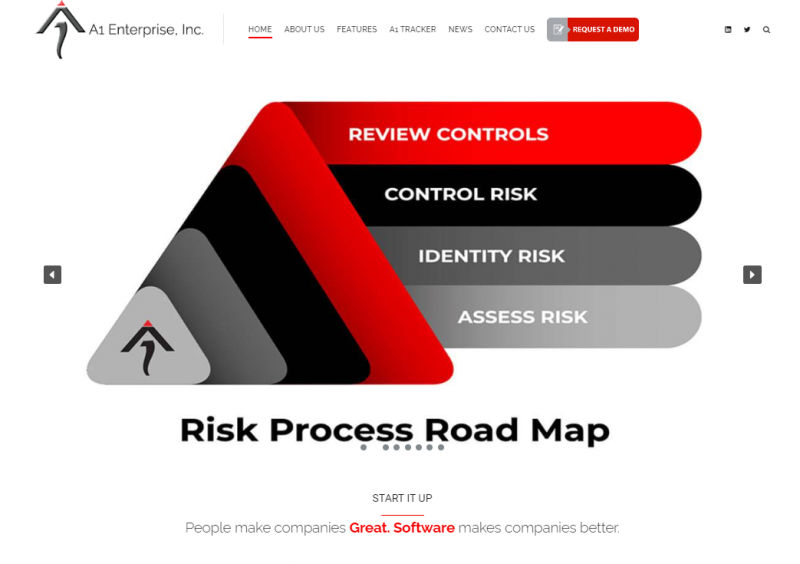 A1 Enterprise Home Page