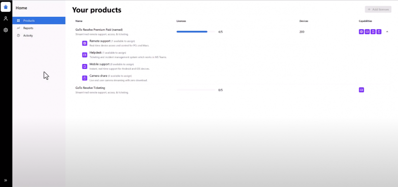 GoToMeeting Your Products