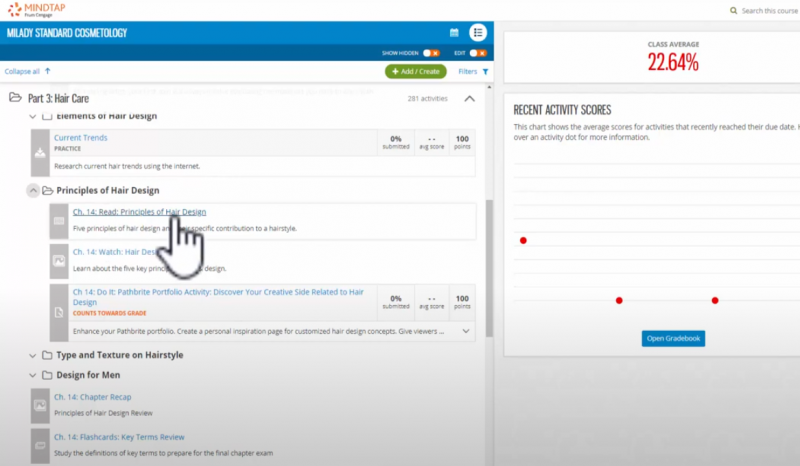 Mindtap Media Activates